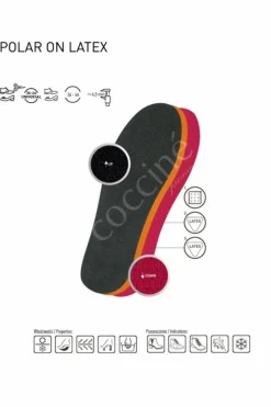 New pielęgnacja obuwia Coccine Coccine Dziecięca Wkładka Zimowa Polar Na Lateksie Do Wycinania 19-35