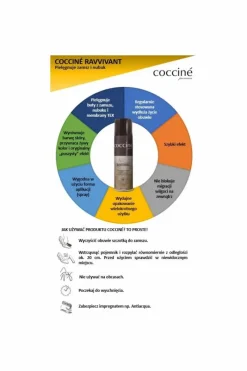 Sale Coccine Ravvivant Spray Regenerujący do Zamszu i Nubuku Ochrona
