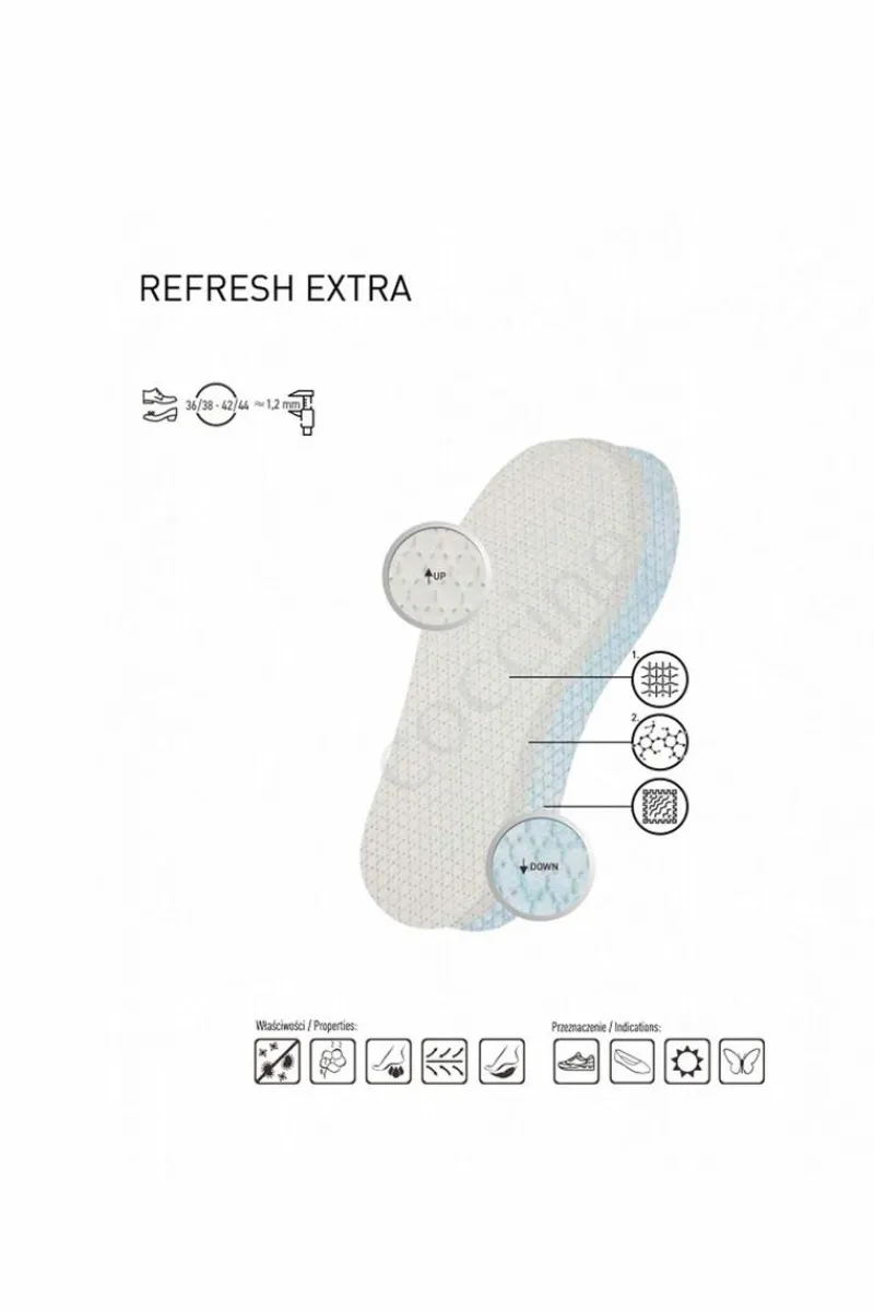 pielęgnacja obuwia Coccine Coccine Refresh Extra Odświeżające wkładki 3 pary