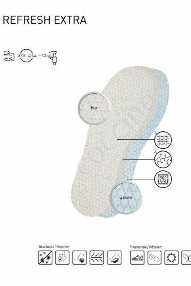 Outlet Coccine Winter Refresh Extra Higieniczne Wkładki Jednorazowe 3 Pary Wkładki